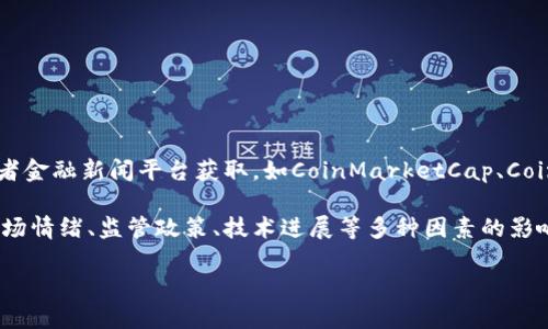 加密货币市场的市值是持续变化的，具体的市值数据可以通过多个加密货币市场监测网站或者金融新闻平台获取，如CoinMarketCap、CoinGecko等。这些平台提供实时更新的市场数据，包括各大加密货币的市值、交易量和价格波动。

截至2023年，主要的加密货币（如比特币、以太坊等）的市值都呈现出不同程度的波动，受到市场情绪、监管政策、技术进展等多种因素的影响。您可以通过访问这些平台查看最新的市值信息，并关注加密货币市场的动态。

如需了解更多具体的市值信息、市场趋势或其他相关问题，请随时告知！