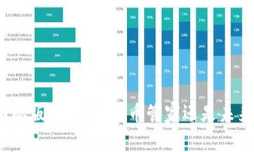 TP钱包的国际版：你的加密币管家还是未来的挑战者？