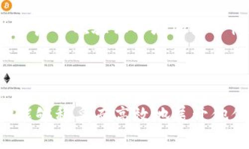 创建多个EOS账户，这样做能解锁更多可能性？

EOS, 钱包, 账户/guanjianci

引言：数字身份的多样性
在当今这个数字化迅猛发展的时代，区块链技术的应用已逐渐渗透到生活的方方面面。EOS作为一种高效的区块链协议，具备极高的可扩展性和灵活性，吸引了无数开发者和用户的青睐。在EOS生态中，钱包的角色不可小觑，尤其是TP钱包，它为用户提供了创建和管理多个EOS账户的能力。那么，为什么创建多个EOS账户会成为一种趋势？又有什么样的优势和挑战呢？

多个账户的优势：能做什么？
创建多个EOS账户不仅仅是为了形象上拥有更多的数字身份，它的实用价值不胜枚举。
首先，**风险分散**是最显而易见的好处。假设你有一个主要账户用于个人交易和投资，但在参与某个高风险项目时，你可以创建一个新账户以隔离风险。这意味着，即便该项目最终失败，你也仅会失去那个账户中的资产，而不会对你的主要资产造成影响。
其次，**个性化管理**。在EOS生态中，开发者可以为每一个账户设置不同的权限和功能。比如，一个账户可以专注于DApp（去中心化应用）的接入，而另一个账户则可以用于接收和管理奖励。这种灵活性使得用户能够更好地根据个人需求定制和管理各个账户。
最后，**参与更多活动**。在某些情况下，某些活动或项目可能会限制账户的数量，比如空投或群体投票。在这种情况下，拥有多个账户将让用户能够参与更多，提高获得收益的机会。

如何使用TP钱包创建多个EOS账户
创建多个EOS账户在TP钱包中其实是相对简单的过程，以下是具体的步骤：
ol
    li
        strong下载并安装TP钱包：/strong 确保你已在手机上安装了最新版本的TP钱包应用，确保其安全性和兼容性。
    /li
    li
        strong创建新账户：/strong 在TP钱包中，选择“创建新账户”选项。系统会提示你输入一个独特的账户名。记住，账户名必须是唯一的，并且按照EOS的命名规则。
    /li
    li
        strong设置安全信息：/strong 系统会要求你设置密钥和密码，以确保新账户的安全。请务必牢记这些信息，因为一旦丢失，将无法找回。
    /li
    li
        strong管理账户：/strong 通过TP钱包，你可以随时查看和管理所有已创建的EOS账户。在主界面上轻松切换，方便高效。
    /li
/ol

面临的挑战与安全注意事项
虽然创建多个EOS账户带来了诸多便利，但同时也伴随着一定的挑战。
首先，**记忆负担**。随着账户的增加，记住每个账户的密码和密钥可能会变得越来越困难。为了避免账户被锁定或丢失，建议用户使用密码管理工具来帮助保存这些信息。
其次，**安全风险**。多个账户的管理意味着需要对每一个账户进行单独的安全监控。如果其中一个账户遭受攻击或泄露，可能会影响到其他账户。因此，为每一个账户设置强密码，并开启二次验证以增加安全性是非常必要的。
最后，**交易成本**。在某些情况下，转移资产或者进行交易可能会涉及一定的费用。多个账户之间频繁的资金调动可能会产生不必要的费用，因此，合理规划资金流动是非常重要的。

结语：多账户管理是一种灵活的策略
总体而言，通过TP钱包创建多个EOS账户是一种有效的数字资产管理策略，它为用户提供了更多的灵活性与选择。尽管面临一些挑战，但只要采取相应的安全措施与管理手段，用户就能够稳妥而高效地展开他们的EOS之旅。无论是为了风险控制、个性化管理还是参与更多的活动，多账户策略都显示出其独特的价值。在这个快速发展的区块链时代，灵活应变的能力将是用户取得成功的关键。