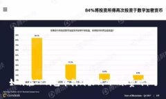 如何在TP钱包中找到最低的