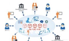 如何解决T P钱包中找不到