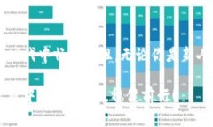    解决复杂合约交易的障