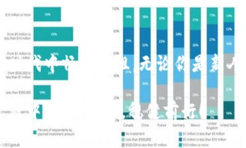    解决复杂合约交易的障碍：使用TP钱包轻松购买合约地址  / 
 guanjianci  TP钱包, 合约地址, 购买  /guanjianci 

引言：拥抱区块链的新时代
在这个信息飞速发展的时代，区块链技术已经不再是一个遥不可及的概念。无论是投资数字货币，还是参与去中心化金融产品，掌握相关知识和技能已经成为每个用户的必修课。而合约地址的购买，尽管听起来复杂，但其实也可以通过一款名为TP钱包的应用轻松实现。本文将为你详细介绍如何通过TP钱包购买合约地址，从而帮助你在加密世界中更自如地游弋。

TP钱包简介：你的加密资产管理助手
TP钱包是一个功能强大的数字钱包，不仅支持多种主流数字货币，还能够为用户提供安全、便捷的交易环境。作为一个去中心化的数字资产管理平台，TP钱包允许用户自主掌控私钥，确保资产安全。而其直观的用户界面和强大的功能，使得即便是区块链新手，也能快速上手，轻松管理资产和进行交易。

合约地址的概念：不再陌生的术语
在进入购买流程之前，首先要了解合约地址到底是什么。简单来说，合约地址是区块链上智能合约的唯一标识符。通过这个地址，用户可以与智能合约进行交互，比如进行代币交换、参与去中心化的金融活动等。掌握合约地址的使用，是构建区块链生态的基础。

如何通过TP钱包购买合约地址
接下来，我们将为你详细讲解如何通过TP钱包购买合约地址的具体步骤。这里，我们将关注的步骤尽量简单明晰，以便你能够精确无误地完成交易。

h4步骤一：下载并安装TP钱包/h4
首先，你需要在你的手机应用商店中搜索“TP钱包”，下载并安装该应用。无论是Android还是iOS系统，都可以找到适合的版本。安装完成后，打开应用并完成初始设置，例如创建钱包或导入已有钱包。

h4步骤二：注册账户并设置安全性/h4
在设置过程中，你需要设置一个强密码，并牢记这个密码。建议你还可以启用指纹识别或面部识别等生物特征身份验证，进一步提高账户安全性。TP钱包将会要求你备份私钥，请务必将其安全存放，避免遗失。

h4步骤三：存入资产以供交易/h4
在购买合约地址之前，你需要在TP钱包中存入一些数字资产，可以是以太币（ETH）或其他所需加密货币。找到“充值”选项，选择你要充值的资产，按照指示完成转账操作。需要注意的是，转账可能会产生网络费用，请提前了解相关费用信息。

h4步骤四：查找合约地址/h4
在TP钱包中，你可以通过“发现”或“市场”功能找到你感兴趣的合约地址。通常情况下，合约地址会在项目的官方网站上提供。确保你访问的是官方渠道，避免钓鱼网站的风险。

h4步骤五：购买合约地址/h4
找到合约地址后，进入购买页面，填写购买数量和相关信息。根据系统提示确认订单，最后确认交易。请务必检查所有信息的准确性，以确保没有错误发生。

h4步骤六：完成交易/h4
确认订单后，TP钱包会处理交易，并在区块链上生成相应的交易记录。你可以在“交易记录”中查看交易状态，确保你购买的合约地址已经成功添加到你的资产列表中。

注意事项：小心谨慎，保障资产安全
在整个交易过程中，一定要保持小心谨慎。以下几点技巧将帮助你更好地进行合约地址的购买：
ul
    li尽量选择知名度高、信誉度良好的项目进行投资，确保合约地址的合法性。/li
    li在决定交易之前，做好充分的市场调研，了解项目的绝对动态。尽可能以知情决策为基础进行交易。/li
    li保护好你的私钥和助记词，切勿泄露给他人。地址和密码也要妥善保管，确保信息的私密性。/li
/ul

总结：迈向数字资产的新征程
通过本文的阐述，相信你现在对如何通过TP钱包购买合约地址有了清晰的了解。尽管区块链的世界复杂而庞大，但只要掌握一些简单的操作，让我们在这片全新的数字资产时代中畅行无阻。无论你是新人还是有经验的用户，TP钱包都能为你的加密资产管理提供有力支持。记住，安全与技术的结合才是实现成功交易的关键，让我们一起迎接未来的挑战，创造更好的财务自由。

随着区块链技术的不断演进，未来必然会有更多的机会等待着我们去发现和掌握。保持好奇心和学习心态，探索这个时代赋予每一个人的新机会。希望你在TP钱包的使用过程中，一路顺风，稳健前行！