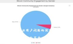 思考一个能解决用户问题