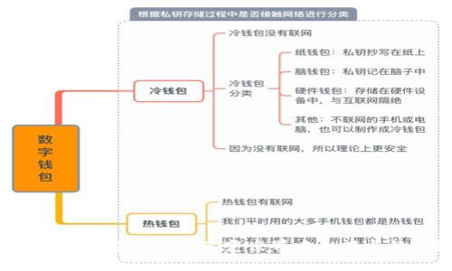 如何在加密货币的多变世界中生存与繁荣？