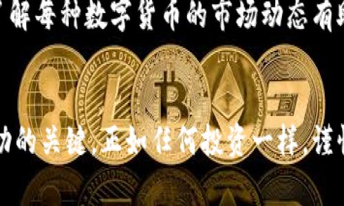 随着数字货币的迅猛发展，越来越多的用户开始使用各种数字钱包来管理自己的资产。其中，t p钱包作为一个备受关注的数字钱包选项，引发了人们对其资产性质的疑问。特别是，许多用户关心t p钱包中的资产是否以美元计价。本文将围绕这一话题，深入探讨t p钱包的资产构成、数字货币与法定货币的关系，以及如何合理管理这些数字资产等内容。

t p钱包简介
t p钱包是一个新兴的数字钱包平台，允许用户存储、转账和交易多种数字资产。与传统的银行账户不同，t p钱包支持多种加密货币，包括比特币、以太坊等，用户还可以使用其进行在线支付和投资。它的设计旨在为用户提供更大的灵活性，但同时也带来了对资产管理的全新挑战。

t p钱包中的资产构成
在t p钱包中，用户的资产主要是以多种加密货币的形式存在，而不是传统的法定货币，比如美元或欧元。尽管t p钱包可以通过与第三方服务整合来实现法定货币的转换，但其基础仍是以加密货币为主。因此，用户在使用t p钱包时需要理解，自己所持有的资产并非直接等同于美元。

数字货币与法定货币的关系
数字货币与法定货币之间的关系相对复杂。当我们提到以美元为计价的资产时，实际上指的是一种价值单位，而不是特定的存款形式。数字货币的价值通常是通过市场供需关系来确定的，这一点与法定货币存在明显区别。例如，比特币的价值会因市场情绪和经济形势而波动，这种波动性使得许多人在决定投资和交易时必须慎重考虑。

如何管理t p钱包中的资产
如果你在t p钱包中持有多种数字资产，合理的管理策略将有助于你更好地维护资产安全和增值。首先，你需要定期审视你的资产组合，以确保其多元化。其次，了解每种数字货币的市场动态有助于你在价格波动时做出明智决策。此外，安全问题也是不容忽视的，确保你的钱包安全，如使用双重验证等措施，防止黑客攻击。

总结
总的来说，t p钱包中的资产主要是以加密货币的形式存在，并不等同于美元。对于希望通过数字钱包管理资产的用户来说，理解其运作原理以及市场动向是成功的关键。正如任何投资一样，谨慎而明智的决策将帮助你在这个充满变化的市场中立于不败之地。