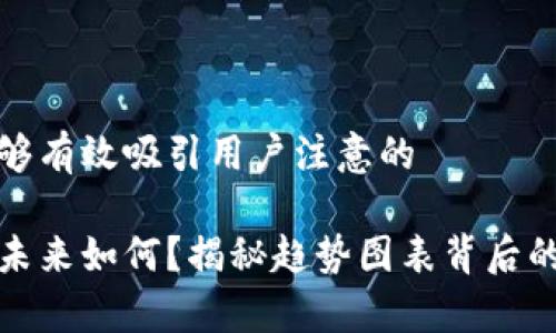 思考一个能够有效吸引用户注意的

加密货币的未来如何？揭秘趋势图表背后的真相与信号