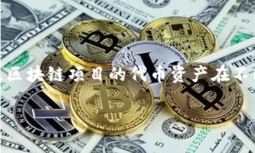 对于“TP钱包添加代币头像审核多久”这个问题，虽然具体审核时间可能因多个因素而有所不同，但一般来说，区块链项目的代币资产在不同平台的审核过程涉及到团队的审核标准、工作负载以及具体的技术实现等。下面我们将对此进行详细探讨。

为什么你的代币头像审核总是拖延？