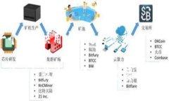 思考一个能解决用户问题