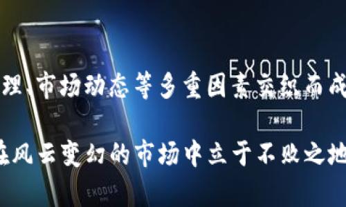 您提到的“TP钱包币涨百分之几万”可能是指某种数字货币在某个时间段内的价值上涨了几千甚至几万个百分点，这种情况在加密货币领域并不罕见。为了更好地理解这一现象，我们可以分为几个部分进行详细讨论。

加密货币的波动性

加密货币市场以其高度波动性著称。与传统股票市场不同，数字货币的价格可能在短时间内出现翻天覆地的变化。这种波动性来源于多种因素，包括市场供需关系、投资者情绪、技术进展及政策变化等。

举例来说，如果TP钱包币在某个时刻的价格为1美元，而由于某种重大新闻或市场趋势，该币的需求猛增，价格在短时间内跃升至1万美元，那么可以说TP钱包币的价格上涨了9999%。这虽然在实际生活中听起来不太可能，但在数字货币的世界里，却时常发生。

投资者的心理预期

当TP钱包币的价格上涨时，许多投资者可能会感到极大的兴奋和期待。他们会认为自己抓住了一个巨大的投资机会，因此会继续购买该币，进一步推动价格的上涨。这种情况在“牛市”期间尤其明显，投资者一般会对未来的价格保持乐观态度，期望能获得更高的收益。

然而，投资者的心理还可能是导致价格波动的重要因素之一。在市场情绪极度乐观的时候，即使是小的负面消息也可能引发大量抛售。这种情况在“熊市”期间尤为典型，投资者由于恐惧而迅速逃离，导致价格快速下跌。

TP钱包币的实用性及其影响

TP钱包币的价值不仅仅取决于市场供需，还取决于它的实用性。例如，如果TP钱包币在某个平台上可以用作交易手续费，或者可以兑换其他价值较高的资产，那么它的需求自然会增加。此外，TP钱包币的实际应用场合，如在线购物、支付服务等，都会对其价格产生积极影响。

项目推进情况也会影响币的价值。如果TP钱包团队不断更新技术、推出新功能，或与其他优质项目合作，这些都可能提高投资者的信心，进而推动价格上涨。

市场动态与新闻的影响

数字货币市场不仅受到内部因素的影响，外部环境同样起着至关重要的作用。重大新闻，如监管政策的调整、技术突破、社会对虚拟货币的接受度提升等，都会直接影响投资者的心态。例如，如果大型机构宣布开始接受TP钱包币作为支付手段，这将大幅提升其需求，可能会使价格急剧上升。

同样，如果某国决定禁止某种数字货币，市场可能迅速作出反应，导致价格急速下跌。这就是市场对新闻的敏感反应，投资者需要保持警惕，随时关注行业动态。

风险管理与投资策略

面对如此波动的市场，投资者在进行交易时必须制定合理的风险管理计划。对于TP钱包币这种高风险投资，建议不要将所有资金投入到一币之中，而应分散投资。此外，设定止损点可以有效地限制损失，保护自己积累的财富。

投资者还需要时刻保持理性，避免由于市场波动而产生的冲动交易。在价格剧烈波动的情况下，保持冷静、客观的判断对于长期获利是至关重要的。

总结

总的来看，“TP钱包币涨百分之几万”这一现象在数字货币市场并不新鲜。这背后是一个复杂的市场体系，由供需关系、投资者心理、市场动态等多重因素交织而成。投资者在参与这类高风险投资时，必须充分了解市场的波动性，并做好风险管理，以在这个充满挑战的领域中寻求机会。

在数字货币投资的路上，要保持学习和调整的态度，紧跟行业发展，不断提升自己的投资技能与风险管理能力。只有这样，才能在风云变幻的市场中立于不败之地。