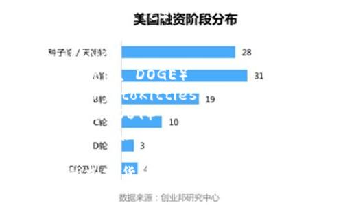 以下是一些加密货币的常见名称，供您参考：

1. 比特币（Bitcoin, BTC）
2. 以太坊（Ethereum, ETH）
3. XRP（瑞波币，XRP）
4. 莱特币（Litecoin, LTC）
5. 比特现金（Bitcoin Cash, BCH）
6. Chainlink（LINK）
7. 狗狗币（Dogecoin, DOGE）
8. 知识产权币（CryptoKitties, KTY）
9. 波卡（Polkadot, DOT）
10. 贪婪币（Kusama, KSM）

如果您对特定的加密货币有更深入的兴趣，欢迎告诉我！