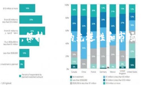 开发一个钱包应用（如T P钱包）是一个复杂的过程，包含多个阶段的设计、开发和测试。下面我将为您详细介绍这个过程，同时引入一些相关的技术和概念。

1. 钱包的概念与基本功能

在开始开发T P钱包之前，首先需要明确钱包的基本功能。通常，一个数字钱包需要具备如下几点：br- **资产管理**：允许用户存储、转账和接收多种数字资产，如加密货币。br- **安全性**：应提供强大的安全措施，以保护用户的私钥和个人信息。br- **用户界面**：良好的用户体验设计，确保用户能够方便地进行各种操作。br- **客户支持**：提供用户咨询和问题解答的渠道。

2. 技术栈选择

为了开发T P钱包，首先需要选择合适的技术栈。常见的技术选择包括：br- **前端技术**：React、Vue.js等现代JavaScript框架，以构建用户界面。br- **后端技术**：Node.js、Python、Java等，用于处理服务器端的业务逻辑。br- **数据库**：选择适合的数据库存储用户数据，可以选择关系型数据库，如PostgreSQL，或者非关系型数据库，如MongoDB。br- **区块链技术**：根据钱包支持的加密货币，选择相应的区块链技术，如以太坊、比特币等。

3. 钱包的架构设计

在技术选择完成后，接下来是架构设计。一个好的钱包系统通常分为以下几个模块：br- **用户认证**：使用OAuth 2.0等认证协议，实现用户的安全登录。br- **交易管理**：负责处理用户的所有交易请求，包括发送、接收和确认交易。br- **资产管理**：管理用户的资产数据，包括查询余额和资产历史。br- **通知系统**：及时向用户反馈交易状态、系统消息等信息。

4. 安全性设计

安全性设计是钱包开发中最为关键的一部分。为了保护用户的资产与隐私，可以采取以下措施：br- **加密技术**：使用AES等加密算法保证数据传输与存储的安全性。br- **多重认证**：采用双因素认证（2FA）等方式，提升账户的安全性。br- **防止钓鱼**：通过用户教育和系统设计，减少用户落入钓鱼网站的风险。

5. 用户体验与界面设计

用户体验（UX）在数字钱包成功与否中扮演着关键角色。设计时需要考虑：br- **简洁性**：用户界面应尽量简单明了，让用户能在短时间内上手。br- **导航体验**：合理设计界面的导航结构，使用户能够快速找到所需功能。br- **视觉吸引**：使用与品牌调性相符的色彩和图标设计，提高用户的视觉体验。

6. 测试与反馈

在开发完成后，进行全面的测试非常重要。测试可以分为以下几种：br- **功能测试**：验证所有功能是否按预期工作。br- **安全测试**：通过模拟攻击等手段，评估钱包的安全性。br- **用户测试**：邀请用户试用，从他们的反馈中发现潜在的问题。

7. 上线与维护

经过严格的测试后，钱包可以正式上线。上线后，维护工作同样不容忽视。需要定期更新系统，以解决潜在的漏洞和bug，并根据用户反馈不断功能。同时，可以考虑添加新功能以保持用户的粘性。

8. 法规遵从与道德责任

在钱包开发中，遵循所在国家和地区的法律法规也至关重要。对用户数据的保护、避免洗钱等法律责任都是钱包运营者必须考虑的因素。

9. 市场推广与用户教育

上线后，进行市场推广是吸引用户的重要环节。通过与加密货币社区的合作，利用社交媒体宣传和内容营销等方式，可以有效提升钱包的知名度。同时，用户教育也是非常重要的，帮助用户了解数字资产及其风险，增强他们的安全意识。

10. 未来的发展方向

随着科技的发展，数字钱包的功能和用户需求也在不断演变。未来钱包可能会集成更多的服务，比如跨链交易、去中心化金融（DeFi）等，以满足用户日益复杂的需求。

总结

开发T P钱包是一个系统工程，涉及多个技术和设计要素。从构思到上线，每一步都必须仔细推敲。只有在确保安全性、用户体验及合规性等方面都做到位后，才能推出一款优秀的数字钱包。通过不断的更新与升级，保持技术的先进性和市场的竞争力，将是未来长久运营的关键。

如何打造一款高效安全的T P钱包应用？