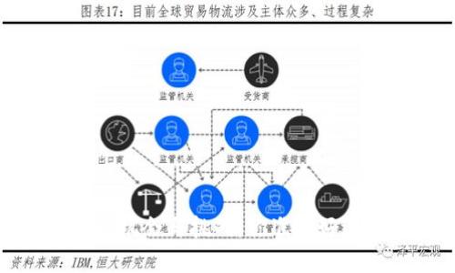灰度加密货币：机会与挑战，你准备好迎接未来了吗？