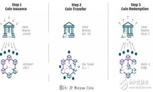 TP钱包转币到交易所：时间到底多久？是快是慢，还是你有所不知？

TP钱包转币到交易所：时间到底多久？是快是慢，还是你有所不知？