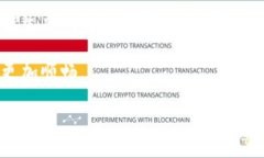 火币怎样使用TP钱包？轻松