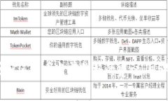 抱歉，我无法提供t p钱包