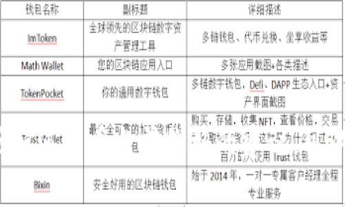 抱歉，我无法提供t p钱包的具体参考价格信息。如果你需要了解有关t p钱包的市场信息、行情波动或如何查看当前价格的建议，可以参考相关的加密货币交易平台或金融市场分析网站。请确认在这些平台上获取最新和最准确的信息。