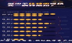 彭博化身加密货币智囊，