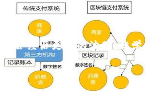 加密货币为何滑落至谷底？揭开数字资产背后的黑暗面

加密货币,市场崩溃,投资风险/guanjianci

引言：数字革命的光环与阴影

加密货币的崛起是数字经济领域的一次革命，吸引了无数投资者的关注。人们期待通过区块链技术实现财富的自由与透明，开启了一场看似无止境的财富盛宴。然而，随着市场的崩溃，许多人开始反思这一领域的未来：为什么曾经被视为投资圣地的加密货币会面临如此严峻的挑战？在这个充满机会与风险的数字时代，我们必须直面这些问题，揭示背后的真相。

成就与泡沫：加密货币的双面性

加密货币的初衷是为了打造一个去中心化的财务体系，使人们可以更轻松地进行交易和投资。比特币作为第一个成功的加密货币，不仅挑战了传统金融机构，也让很多早期投资者获得了丰厚的回报。然而，随着市场的不断膨胀，投资者对于加密资产的追捧逐渐形成了一种非理性的泡沫。在这个过程中，许多人没有意识到，这种繁荣背后潜藏着不小的风险。

市场波动：不可预知的暴风骤雨

加密货币市场一直以其巨大的波动性著称。每天数以万计的交易，使得价格瞬息万变。虽然这种波动性为投资者创造了短期盈利的机会，但同时也使得市场极易受到情绪和外部因素的影响。例如，全球经济的变动、监管政策的变化，以及社交媒体对市场情绪的影响，都会对加密货币的价格产生重大影响。

监管困境：亟需框架的行业

随着加密货币市场的不断发展，全球各国政府也开始重视这一新兴领域。然而，缺乏统一的监管框架使得投资者面临相对较高的风险。在许多国家，加密货币的法律地位仍然模糊不清，加上所隐藏的欺诈可能性，给市场带来了不小的压力。例如，ICO（首次代币发行）热潮的兴起，虽然为创业公司提供了融资新方式，但同时也成为了诈骗的温床，导致大量投资者血本无归。

技术挑战：安全性与可扩展性问题

加密货币依赖的区块链技术，让人们对其透明性和安全性仍存疑虑。频繁出现的黑客攻击事件，无疑加深了人们对市场的恐惧和不安。此外，许多加密货币在可扩展性方面存在严重不足。比如，比特币在交易高峰期的拥堵情况，导致转账等待时间漫长，费用高昂，这些问题都直接影响了其作为支付手段的可靠性。

心理因素：FOMO与FUD的双刃剑

在加密货币市场中，“FOMO”（恐惧错过）和“FUD”（恐惧、不确定性和怀疑）作为两种心理因素，已经发挥了巨大的作用。在牛市中，投资者因害怕错过赚钱的机会而纷纷进入市场；而在市场崩溃时，他们又因对未来的不安而选择抛售资产。如果没有合理的投资策略和心态管理，这种心理波动会使得市场频繁震荡，导致更多人受损。

案例剖析：崩盘节点背后的故事

在加密货币历史上，有几个重大的崩盘事件值得深入探讨。比如2018年的加密货币泡沫破裂，继而导致比特币价格从接近2万美元滑落至3000美元以下。人们在那个时期疯狂投资，加上媒体的推波助澜，使得市场陷入了狂热。随着越来越多的投资者意识到市场价格并不反映实际价值，资金的快速撤出引发了价格的急剧下探。

展望未来：加密货币的重生之路

尽管当前的崩溃使得许多人对加密货币持消极态度，但改变和重新崛起的可能性仍然存在。在市场逐渐成熟、监管政策愈发明朗、技术问题得到解决的前提下，加密货币有机会迎来新的发展阶段。尤其是在去中心化金融（DeFi）、稳定币等领域的探索，让人们重新思考加密货币的价值和施用案例。

结论：理性投资与未来机遇

加密货币市场的崩溃是一个复杂的现象，涉及技术、市场心理、监管漩涡等多个层面。对于普通投资者而言，理解这些背后的原因，理性分析风险才是最重要的。尽管市场可能会经历更多的波动，但学会从中吸取经验和教训，才能在未来的投资旅程中占得先机。

数字货币的世界不再是一个可以随意投机的领域，而是需要深思熟虑的投资环境。只有通过理性的思考和科学的方法，我们才能在这个充满变化的时代，抓住属于自己的机遇。