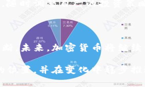 外媒对加密货币市场的深度剖析：机遇与风险的双刃剑

加密货币, 外媒, 市场分析/guanjianci

引言：加密货币的崛起与外媒的关注

在过去的十年中，加密货币如比特币、以太坊等数字货币经历了前所未有的增长与发展，这一市场的快速变化不仅吸引了投资者，也引起了全球媒体的广泛关注。外媒对加密货币市场的评价呈现出复杂的态度：它们既看到了加密货币作为金融创新带来的机遇，也警惕其潜在的风险与不确定性。

机遇：去中心化与金融自由化的探索

加密货币的设计初衷是为了实现去中心化，让用户能够自由地进行交易，摆脱中央机构的控制。在这一背景下，一些外媒对此给予了积极的评价。他们认为，加密货币能够为未被银行服务覆盖的地区提供金融服务，尤其是在一些发展中国家，许多人依赖于手机进行交易，而不需要传统银行的介入。

此外，加密货币的技术创新也为金融产品的多样化开辟了新天地。外媒指出，智能合约和去中心化金融（DeFi）等概念正在改变传统金融的运作方式，使用户能够通过区块链技术实现更高效的交易和资产管理。这样的创新不仅有助于降低交易成本，还有可能提高交易的透明度和安全性，外媒称赞这些变化为“未来金融”的一种体现。

风险：市场波动与监管不确定性

尽管外媒看到了加密货币市场的潜力，但它们对市场的高波动性和未成熟的监管环境表示担忧。许多报道都提到了加密货币价格的剧烈波动现象，无论是比特币的暴涨暴跌，还是山寨币的起伏不定。这种不稳定性对于投资者而言，尤其是新手投资者，面临着巨大的风险。

另外，监管的问题也是外媒关注的热点。欧盟、美国等地区对加密货币的政策态度不一，一些国家努力推动监管，试图为这一市场提供更明确的法律框架，而另一些国家则选择了封禁或限制使用。这种不确定性让许多外媒认为，加密货币市场的未来依然充满挑战。

技术与文化的交融：加密货币的社会影响

加密货币并不仅仅是一种金融工具，它还反映出一种全新的文化现象。外媒观察到，加密货币的普及与年轻一代人对技术的热情密切相关。在社交媒体上，很多年轻人积极参与有关加密货币的讨论，分享投资经验，以及对未来市场走向的见解。这种文化氛围吸引了越来越多的人关注加密货币，甚至参与其中。

外媒还指出，加密货币在艺术创作、游戏和慈善等领域的应用也是值得关注的趋势。例如，非同质化代币（NFT）已经在数字艺术和音乐领域找到了新的生存方式，许多创作者借助这一新兴技术赚取收入与知名度。同时，有些加密项目开始关注社会责任，通过区块链技术确保透明的捐款流程，为公益事业注入新活力。

投资建议：如何理性看待加密货币市场

面对机遇与挑战并存的加密货币市场，外媒为投资者提供了一些理性的建议。首先，对于任何潜在的投资者来说，深入研究和全面理解市场是不可或缺的。外媒强调，投资者应避免跟风，理性分析各种数字货币的技术基础与商业模型，采取多元化投资策略，以降低风险。

此外，建立心理预期同样重要；数字货币的投入并非快速致富的捷径，而应被视为一种长期的价值投资。投资者需要保持对市场变化的敏锐和学习的热情，随时调整自己的投资策略，以应对不可预测的市场环境。外媒提到，合理的风险控制和资产配置是成功投资的关键。

结尾：未来展望与个人思考

在外媒的不断报道与分析中，加密货币市场呈现出的图景复杂多变。用户不仅需要关注当前的市场动态，更应在纷繁复杂的经济背景下，理智地分析与判断。未来，加密货币将继续影响全球经济格局，而我们对这一趋势的理解和应对，不仅关乎个人财富的增值，也将影响整个社会的金融生态。

总之，外媒对加密货币市场的多角度评价提醒了我们要警惕其中的风险，同时也要把握住潜在的机遇。真正的智慧在于，在这个动荡的时代里，找到自己的位置，并在变化中稳步推进。无论是投资者、技术开发者，还是普通民众，理解加密货币背后的理念与技术，都将有助于在未来的数字经济中占得先机。