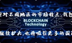 关于TP钱包（TP Wallet）在国