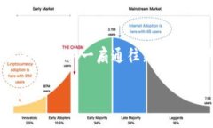 在TP钱包中发现DApp宝藏，