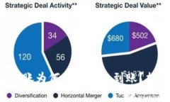你的T P钱包转账为何成功
