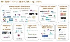 将抹茶（Mojito）上的数字