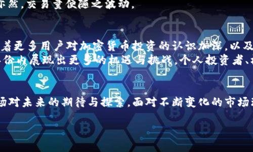 对于您提出的“19年加密货币交易量”的请求，我将围绕这一话题提供一些背景和分析，但请注意内容会围绕交易量的变化趋势、市场反应以及相关事件进行构建。以下是关于这一主题的详细介绍。

2019年加密货币市场的背景
随着区块链技术的迅速发展，加密货币市场在2019年经历了一系列显著的变化。在这一年里，可以说加密货币市场的动态不仅仅是交易量的简单数字，更是反映了整个行业生态的演变和公众认知的变化。

2019年的市场交易量回顾
按照CoinMarketCap等数据来源的统计，2019年加密货币的交易量呈现出明显的不稳定性。年初的时候，加密货币市场的整体市值在底部徘徊，交易量也相对较低。在比特币价格突破3000美元后，市场开始逐渐复苏。
具体来说，从2019年初的交易量逐步攀升到6月时的高峰。这一期间，市场上的主流加密货币如比特币、以太坊和瑞波币等的表现都得到了市场投资者的高度关注。

加密货币交易量的波动
在讨论交易量时，除了单纯的数字变化，更需要关注市场情绪和外部影响因素。例如，在2019年，随着Facebook推出Libra的消息传出，加密货币市场的交易量显著增加，投资者对数字货币未来的前景表现出强烈的兴趣。此时，媒体和公众对于加密货币的讨论再度升温，促使更多新投资者进入市场。

价格行为与交易量的关系
在2019年，加密货币的价格波动与交易量之间的关系尤为紧密。当比特币价格回升到近14000美元的高位时，交易量也相应激增。反之，当价格下跌时，交易量则出现萎缩。这种价格与交易量的相互影响确实反映了市场情绪的变迁，而这也是许多分析师在交易策略中需要考虑的关键因素。

交易所的角色
在这一年中，交易所的影响力愈发明显。无论是币安、火币还是Coinbase等知名交易平台，它们不仅是交易的场所，更在交易量的推动中扮演了重要角色。交易所的佣金、用户体验、以及提供的各种交易工具，都在无形中影响着投资者的决策行为。

2019年重要事件对交易量的影响
2019年，加密货币市场发生了几起重要事件，这些事件对交易量产生了深远的影响。例如，特别是在比特币的减半事件临近时，市场上出现了大量的买入行为，普遍认为这一事件将会促使价格上扬，因此也带来了交易量的暴增。
此外，各国政府对加密货币的政策动向也对市场交易量产生了影响。一些国家对加密货币持开放态度，鼓励投资和创新，反之亦然，交易量便随之波动。

展望未来
总的来看，2019年是加密货币发展历程中的重要一年。交易量的变化不仅是数字的波动，更是时代进步和市场成熟的反映。随着更多用户对加密货币投资的认识加深，以及相关技术的不断发展，未来加密货币市场的交易量必然将继续演变。
我们可以预见，随着去中心化金融（DeFi）和中央银行数字货币（CBDC）等新兴趋势的出现，加密货币的交易量将在接下来的年份内展现出更多的机遇与挑战。个人投资者、机构投资者甚至是国家级金融体系都有可能在这个变化中找到属于他们的立足点。

总结
2019年加密货币交易量的变化承载了行业内许多值得关注的现象。这一年里，不仅是价格和交易量的双向互动，更是整个市场对未来的期待与探索。面对不断变化的市场环境，了解和把握交易量背后的深层次原因，才能在之后的投资中占据优势。

2019年加密货币交易量：市场风云中的关键动向