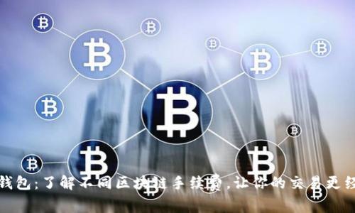 TP钱包：了解不同区块链手续费，让你的交易更经济