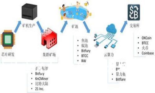 熊市中的机遇：如何在加密货币下滑期中寻找发展之路