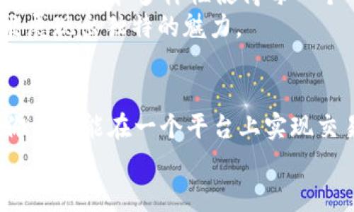   拒绝选择，了解T P钱包与欧易的真正不同！ / 
 guanjianci T P钱包, 欧易, 加密货币 /guanjianci 

引言：在数字货币的世界中，选择与安全并存的工具
随着加密货币的快速崛起，钱包的选择成为了投资者们关注的焦点。无论你是资深投资者，还是刚入门的新手，选对一个合适的钱包，可以直接影响到你的交易体验与资产安全。然而，市场上充斥着各式各样的钱包，T P钱包和欧易就是其中的代表。它们各自拥有不同的特色、功能和使用场景。接下来，我们将深度剖析这两款产品，帮助你更好地理解它们之间的差异，以及如何根据自身需求做出选择。

T P钱包：专注于安全与隐私
T P钱包是一款相对较新的加密货币钱包，主要以安全性和用户隐私为核心宗旨。它采用了多重加密技术来保护用户的资产，确保你的资金安全极为重要。多重加密不仅包括传统的密码保护，还有生物识别技术，例如指纹和面部识别。这使得用户在使用过程中的安全性大大增强。
在T P钱包中，你的私钥不会存储在服务器上，而是保存在你的设备内，这意味着即使平台被黑客攻击，用户的资产依然是安全的。此外，T P钱包还提供了匿名交易的选项，使得用户在进行交易时能够有效保护自己的隐私。这对于那些重视匿名性和隐私的用户来说，显然是一个巨大的优势。

欧易：多功能与便利性兼具
相较于T P钱包，欧易是一款功能更加丰富的综合钱包。这款钱包不仅支持多种加密货币，还提供了交易所的功能，使用户能够在同一平台上便捷地进行买卖。对于追求高效与便利的用户来说，欧易显得尤为吸引。
除了交易功能，欧易还集成了理财、借贷等多种功能，让用户可以在平台上进行更全面的资产管理。通过这些丰富的功能，用户不仅可以管理自己的数字资产，还能够参与到更为复杂的投资活动中。

功能比较：安全性vs便利性
在功能上，T P钱包更倾向于安全与隐私，而欧易则致力于提供一个多元化的生态系统。对于那些只需要存储和管理少量加密货币，仅需一个安全的地方的人来说，T P钱包无疑是更加合适的选择。但若你希望能够在一个平台上实现多种功能的整合，比如交易、理财与借贷，那么欧易将会是更好的选择。

用户体验：交互设计与操作简便性
在用户体验方面，T P钱包注重的是简单性，尽量减少操作的复杂度。用户在设置和使用过程中几乎不需要过多的技术知识，界面清晰直观，因此新手用户能够很快上手。而欧易则提供了丰富的功能与操作选项，虽然可能需要一定的学习成本，但对于那些希望深入挖掘加密货币领域的用户而言，收获将会非常可观。

资产安全：让我们深扒技术细节
T P钱包采用的去中心化存储方式，意味着用户的私钥仅存在于本地。这一点极大地减少了黑客攻击的可能性。此外，T P钱包还使用了多重签名机制，当用户进行资产转移时，系统会要求多个设备进行验证，这无疑为用户的资产提供了额外的保障。
对比之下，欧易虽然也重视安全，但由于其本质上是一个集中式平台，用户的资产存储在平台的服务器中，这样一来，必然会面临被黑客攻击的风险。因此，如果你更看重资产安全，特别是持有大量数字资产，那么T P钱包可能会是更明智的选择。

市场支持：受众与可用性
T P钱包因其安全性而特别受到隐私保护用户的喜爱，吸引了有一定技术背景的用户。而欧易凭借其丰富的功能和良好的用户体验，吸引了大批忠实用户，尤其是在年轻投资者中间。它的易用性和多样性使得每一个人都能在这里找到适合自己的数字资产管理方案。
需要注意的是，尽管两个钱包各自拥有不同的用户基础与市场支持，但在选择过程中，不妨考虑自己的资金金额、交易频率以及对安全和便利性的具体需求。在不同场景下，两者都有可能展现出独特的魅力。

总结：选择适合自己的钱包
在这个数字货币不断演变的时代，选对钱包是你资产安全与交易顺畅的基础。T P钱包与欧易，各有各的优劣。若你看重安全性与隐私保护，T P钱包无疑是一个值得尝试的选择；但如果你希望能在一个平台上实现交易、理财及多种功能，那么欧易将满足你的需求。
最重要的是，了解你自己的需求以及你所持有资产的特性，这样才能做出最的选择。在这个千变万化的加密货币市场中，适应和掌握新工具，才能帮助你走得更远、更稳。