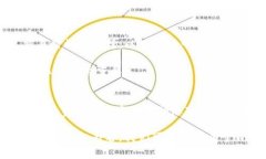   为什么TP钱包手续费飙升