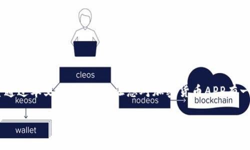 注意！别被虚拟货币的美好表象迷惑：你真的了解加密货币APP吗？

加密货币, 移动应用, 投资风险/guanjianci

引言：加密货币的魅力与风险
在现代金融的多元化发展中，加密货币作为一种新兴的资产类别，逐渐吸引了全球用户的目光。从比特币到以太坊，再到各种各样的山寨币，加密货币的种类和市场动态瞬息万变。然而，对于许多投资者而言，尤其是初入此领域的用户来说，真正了解与掌握加密货币APP的使用，以及其背后的风险和机会，显得尤为重要。

加密货币APP是什么？
加密货币APP是指那些专门用于交易、投资和管理加密货币的移动应用程序。它们通常提供钱包功能，让用户能够安全地存储自己的数字货币，同时也提供交易所功能，用户可以在APP内直接买卖各种加密货币。此外，许多APP还带有实时市场行情追踪、投资组合管理和安全提示等功能，力求为用户提供一个全面的加密货币体验。

为什么越来越多人选择使用加密货币APP？
随着区块链技术的迅猛发展，越来越多人开始意识到加密货币的潜力。相比于传统的金融工具，加密货币独特之处在于其去中心化的特性，让人们不再依赖于传统金融机构的管控。加之移动互联网的普及，人人都可以通过手机获取实时的市场资讯和便捷的交易方式，这也促使了加密货币APP的兴起。

选择加密货币APP：必须了解的几个关键因素
尽管加密货币APP为用户提供了便利，但在选择时也需要谨慎。以下是几个您必须考虑的因素：

ul
listrong安全性：/strong对于任何涉及资金的应用程序而言，安全性是首要考虑因素。您需要检查该APP是否提供双重验证、冷钱包存储以及强加密技术等安全措施。/li
listrong用户体验：/strongAPP的界面是否友好、操作是否便捷会大大影响您的使用体验。一个设计良好的应用能让您在交易和管理上事半功倍。/li
listrong费用透明度：/strong不同APP的交易费、转账费等费用结构各不相同，选择那些费用透明且合理的服务更为重要。/li
listrong技术支持和社区：/strong良好的技术支持及强大的用户社区能够为初学者提供必要的帮助与支持。/li
/ul

加密货币APP使用的步骤：一步步引导新手
如果您是初次接触加密货币APP的用户，以下是一个简单的使用步骤指导：

ol
listrong下载与注册：/strong选择一款符合您需求的加密货币APP，从应用商店下载并注册账户。通常需要提供一些基本信息来完成注册。/li
listrong身份验证：/strong大多数加密货币APP会要求用户进行身份验证。这通常需要提交身份证明文件和自拍照以确保安全。/li
listrong充值资金：/strong完成注册后，您可以通过银行转账、信用卡或其他加密货币进行资金充值。/li
listrong购买加密货币：/strong在资金到账后，您可以在APP内选择希望购买的加密货币并执行交易。/li
listrong资产管理：/strong持续关注市场动态，定期检查和管理您的投资组合，适时进行买入或卖出操作。/li
/ol

加密货币APP的未来：机遇与挑战
随着加密货币市场的不断成熟，未来加密货币APP的发展也面临着诸多机遇与挑战。一方面，越来越多的用户希望通过加密货币实现财富增值，市场需求驱动着相关应用的创新与多样化；另一方面，随着监管政策的逐步严格，市场的合规性与安全性也成为用户考虑的重点。

常见问题与解答
在使用加密货币APP时，用户可能会遇到一些常见问题。下面列出了一些问题和解答，帮助您更好地理解加密货币APP：

ul
listrong问：我需要支付哪些费用？/strong答：大多数加密货币APP会收取交易费用、提款费用和存入费用等，具体费用取决于各个APP的政策。/li
listrong问：我的资金安全吗？/strong答：安全性取决于APP的安全措施，确保启用双重验证和进行身份验证是保护您资产的关键。/li
listrong问：我如何选择合适的加密货币进行投资？/strong答：可以根据市场行情、项目背景和前景等因素进行评估，建议多做调研，谨慎决策。/li
/ul

总结：理性面对加密货币APP的世界
加密货币市场如同一个充满机遇和挑战的冒险之地，选择合适的APP和理性的投资策略，将帮助您更好地navigate这个复杂的财务世界。希望通过本文的介绍，能让您对加密货币APP有一个更全面的认识，在投资时做出明智的选择，平衡风险与收益。

切记，加密货币虽有机会，却伴随高风险，稳健投资才是长久之计。祝您投资顺利，掌握加密未来！
