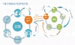 货币加密：面对未来的芬