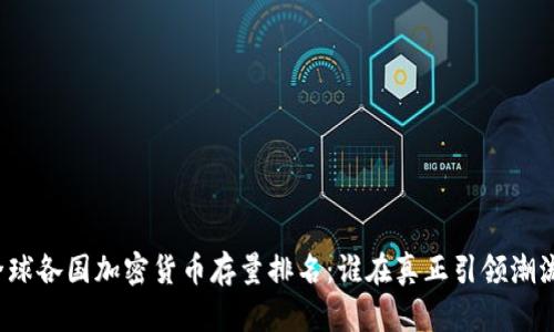 全球各国加密货币存量排名：谁在真正引领潮流？