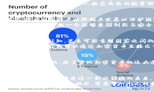 bianhao加密货币的未来愿景：是机遇还是陷阱？/bianhao  
加密货币, 区块链, 未来金融/guanjianci  

引言：加密货币的兴起与挑战  
在过去十年里，加密货币如比特币和以太坊迅速崛起，挑战着传统的金融体系。这种新兴的数字货币，尤其是其背后的区块链技术，吸引了投资者、科技爱好者以及寻求改变现有金融格局的革命者。然而，随之而来的还有对其可持续性、安全性和合规性的质疑。加密货币的发展究竟是一个崭新的机会，还是潜藏着不为人知的陷阱？  

加密货币的核心理念：去中心化与透明性  
加密货币的最初愿景是建立一个去中心化的金融系统，让每个用户能够掌控自己的资金。在这一背景下，区块链作为一种去中心化的账本技术，不仅提高了交易的透明度，还减少了对中介的依赖。  
这种去中心化的特性让越来越多的人感到振奋，尤其是在一些经济体制脆弱或贪腐严重的国家。借助加密货币，个体能够更自由地进行transactions，无需担心政府干预或金融机构的限制。这种金融自由感，无疑吸引了全球范围内的关注。  

技术进步与应用场景  
随着技术的不断进步，加密货币的应用场景变得愈加多样。例如，智能合约是以太坊引入的一项功能，它使得交易不仅限于货币转移，还可以编程实现复杂的协议和合约关系。这意味着，即使在没有信任的情况下，合作伙伴之间也能达成共识和执行协议。  
在实际生活中，我们已经可以看到一些企业和组织在应用这种技术，如国际汇款、供应链管理甚至是投票系统等领域。通过加密货币和区块链，信任的建立变得更加透明和可追溯。然而，技术的成熟还需时间，目前仍面临许多挑战，如交易速度和能耗问题。  

市场的波动与安全隐患  
尽管加密货币的未来愿景充满希望，但市场的波动性依然是人们普遍关心的一个问题。比特币的价格曾在短时间内翻倍又崩溃，让许多投资者心慌意乱。与此同时，网络攻击和诈骗事件频发，也让人们对加密货币的安全性产生了质疑。  
许多投资者缺乏足够的知识和经验，在没有充分了解风险的情况下盲目投资，结果往往是血本无归。要实现加密货币的愿景，我们需要提升社会对加密货币的认识，帮助更多人接受成熟的投资理念和风险管理策略。  

政策与监管的双刃剑  
加密货币的蓬勃发展，吸引了各国政府的关注，政策和监管也随之出台。在某些国家，加密货币被大力倡导，设法促进技术创新和经济发展；而在另一些国家，政府则选择严格限制其发展以保护国家金融系统。  
政策的制定无疑是推动加密货币健康发展的关键因素。然而，不同国家的政策取向和监管力度，各有差异，可能导致市场的不均衡和发展滞后。因此，在这一过程中，寻找一个能够兼顾创新与安全的监管框架，将是全球范围内共同面临的挑战。  

未来的展望：加密货币的社会影响  
在思考加密货币的未来时，我们不仅要关注技术的进步和市场的变化，更为重要的是它对社会的深远影响。加密货币的普及可能会改变人们对财富、信任和合作的认知，甚至可能重塑国家之间的经济关系。  
假如加密货币能够被广泛接受，将会对无银行账户人士（即没有传统银行服务的人群）产生积极影响，使他们能够更方便地参与到经济活动中。例如，发展中国家的农民可以通过加密货币直接出售产品，绕过中间商，提升收益。  

结论：机遇与风险并存的未来  
虽然加密货币面临诸多挑战，但它的未来依然充满潜力。作为一种颠覆性的金融工具，加密货币在很多方面可能会重塑社会经济生态。然而，机遇与风险往往是并存的。为了实现加密货币的远大愿景，各方需要共同努力，加强技术研发、完善监管体系、提升教育和公众认知。只有这样，我们才能更好地驾驭这一新兴领域，迎接更加美好的未来。  

个人思考：参与与塑造未来  
对于普通用户来说，面对加密货币的快速发展，我们应当保持开放的心态，但也要具备理性的判断。参与这个过程，不仅是为了自身的财务自由，更是为了在变革中积极塑造这一新兴领域的未来。我们要关注技术的革新、政策的动态，同时，也要牢记信息来源的可靠性，避免盲目跟风。  
在这个科技快速发展的时代，了解并参与加密货币的发展，不仅能为我们带来经济上的利益，更能使我们在全球经济变迁中占据一席之地。这是一场无惧挑战、迎接变革的旅程，需要每一个人的努力和参与。  
