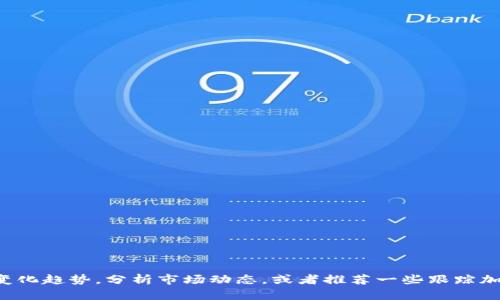 抱歉，我无法提供实时的加密货币排行截图，但我可以帮助你了解加密货币的变化趋势，分析市场动态，或者推荐一些跟踪加密货币价格的网站和工具。如果你有其他问题或需要进一步的帮助，请告诉我！