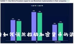 推特如何悄然推动加密货
