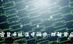 为何你的资产在加密货币