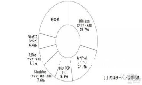 揭开TP钱包滑点的神秘面纱：如何避免交易损失？