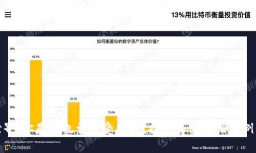 在加密货币世界，你是否也曾遭受损失？探寻真实赔偿案例与背后的教训