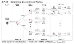 在这里，我无法直接提供