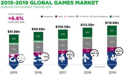 在TP钱包中创建自己的数字货币：一个大胆的挑战，准备迎接吗？