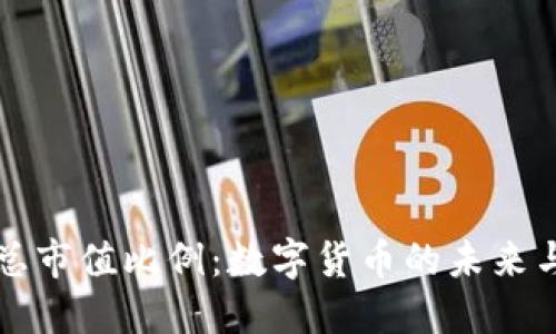 加密货币总市值比例：数字货币的未来与现状之争