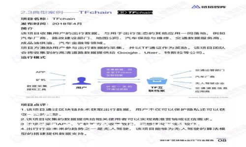 “TP钱包观察区”是指在TP钱包中，用于显示用户持有的各种数字资产的区域。TP钱包是一个流行的数字货币钱包，它支持多种区块链资产的管理和交易。在观察区，用户可以查看他们资产的实时信息，包括余额、市场价格变动以及交易记录等。

观察区的出现使得用户能够更加便捷地监控他们的数字资产，无论是想了解某种加密货币的最新动态，还是想及时把握投资机会，观察区都提供了必要的数据支持和信息更新。

在这个观察区中，用户可以设置自己关注的资产，系统将针对这些资产推送相关的实时信息，这样用户就能更高效地管理自己的投资组合，做出更加明智的决策。

总之，TP钱包观察区为用户提供了一种便利的方式，以实时跟踪和管理他们的数字资产，让数字货币的投资变得更加简单和直接。