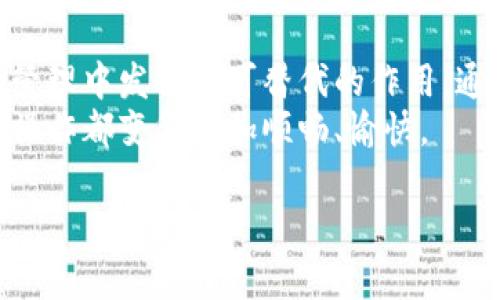 jiaoti如何轻松解决TP钱包授权卖B币的问题，无需繁琐步骤？/jiaoti  
TP钱包, B币, 自动关闭/guanjianci

引言：TP钱包的魅力与挑战  
在数字货币的世界中，TP钱包因其灵活性和用户友好的界面，成为许多人的优选。然而，伴随着这种便利，也难免会出现一些使用过程中的问题，尤其是在权限管理和交易安全方面。因为在TP钱包中，用户不仅要享受买卖数字货币的乐趣，同时也必须警惕潜在的安全隐患。本文将深入探讨如何轻松应对TP钱包授权卖B币的自动关闭问题，助您畅享无忧交易。  

为什么会发生自动关闭？  
在讨论解决方案之前，我们首先要了解为何TP钱包会出现授权卖B币自动关闭的现象。大致可以归结为以下几点：  
ul  
    listrong安全性问题：/strong为了保护用户资金，TP钱包会在发现可疑交易或非正常操作时自动关闭相关功能。这种机制虽然是为了防止用户的数字资产受到威胁，但有时也会因为操作失误而被无辜触发。/li  
    listrong系统更新：/strong钱包的系统更新可能会导致原有的授权设置被重置，以确保所有用户都使用最新的安全协议。/li  
    listrong未完成的交易：/strong在某些情况下，如果用户的交易未能成功，钱包可能会自动关闭相关的卖币授权，以保护用户的资产安全。/li  
/ul  

第一步：检查当前设置  
面对TP钱包授权卖B币自动关闭的情况，首先需要做的是检查您的钱包设置是否正确。进入TP钱包，查看您的授权和安全设置，确认是否有默认关闭的选项。  
如果发现设置被改动，及时进行调整。这一步骤是确保您下次顺利进行交易的基础。  

第二步：确认网络稳定性  
在进行交易前，确认自己的网络连接是否稳定。一个不稳定的网络不仅会影响交易的执行，甚至可能导致钱包的功能被强制关闭。使用稳定的Wi-Fi网络，或在信号较强的区域进行交易，能够有效减少因网络原因导致的操作问题。  

第三步：更新TP钱包应用  
确保您的TP钱包应用是最新版本，老旧的版本可能存在bug或安全漏洞。因此，定期检查更新可帮助您避免一些不必要的麻烦。如果您发现有可用的更新，及时下载并安装，以确保自己的交易环境安全无忧。  

第四步：重新授权操作  
如果检查到自动关闭的情况时常发生，可以尝试重新授权卖B币的权限。进入授权管理页面，撤销当前的授权，再重新授予。这一操作能够帮助TP钱包重新确认您的意图，并消除软件故障带来的误判。  

第五步：咨询客服支持  
如果通过以上步骤仍然无法解决问题，建议您及时联系TP钱包的客户支持。他们的专业团队能够为您提供更为具体的解决方案，确保您每一次的交易都能顺利进行。  

预防措施：如何避免未来的问题  
了解了如何解决问题，我们更应该关注如何在未来避免遇到类似的困扰。  
ul  
    listrong定期审核钱包设置：/strong建议每隔一段时间，定期查看您的TP钱包权限设置，以确保所有内容都处于合理状态，不被不必要的关闭影响到日常交易。/li  
    listrong开启二次认证：/strong启用双重身份验证（2FA）为您的账号增加一层保护，这可以有效降低被盗和误用的风险。/li  
    listrong记录重要信息：/strong保持对每一次交易的记录和相关信息的备份，这在出现问题时将极为有用。/li  
/ul  

结论：自信交易，无畏前行  
数字货币的世界瞬息万变，作为用户，我们不仅要学会如何灵活应对各种情况，还要有对未来交易的信心。TP钱包作为一种便利的交易工具，可以在我们的数字资产管理中发挥不可替代的作用。通过定期检查设置、保持网络稳定、及时更新钱包、重新授权和寻求客服支持，我们能够有效减少不必要的麻烦，与时俱进地体验数字货币的魅力。  
希望每一个TP钱包的用户都能在这片广阔的数字海洋中，畅游无阻，获得属于自己的利润与乐趣。记得珍惜每一次交易的机会，相信通过自身的努力，能够让每一次操作都变得更加顺畅、愉快。  

（注：以上内容为结构示例，真实内容应根据具体情况调整和扩展）