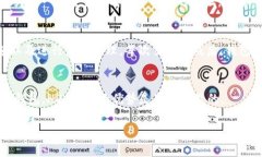 在谈论电子钱包时，＂H