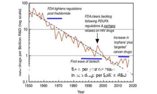 TP钱包行情消失？探索隐藏的真相与解决方案！