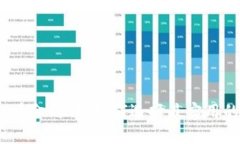 加密货币的黄金时代：如